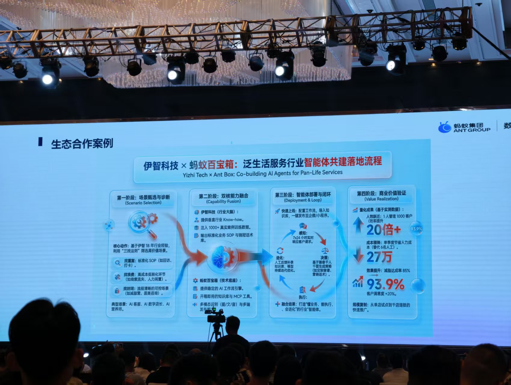 伊智科技携手蚂蚁百宝箱，打造美业AI智能体落地新范式